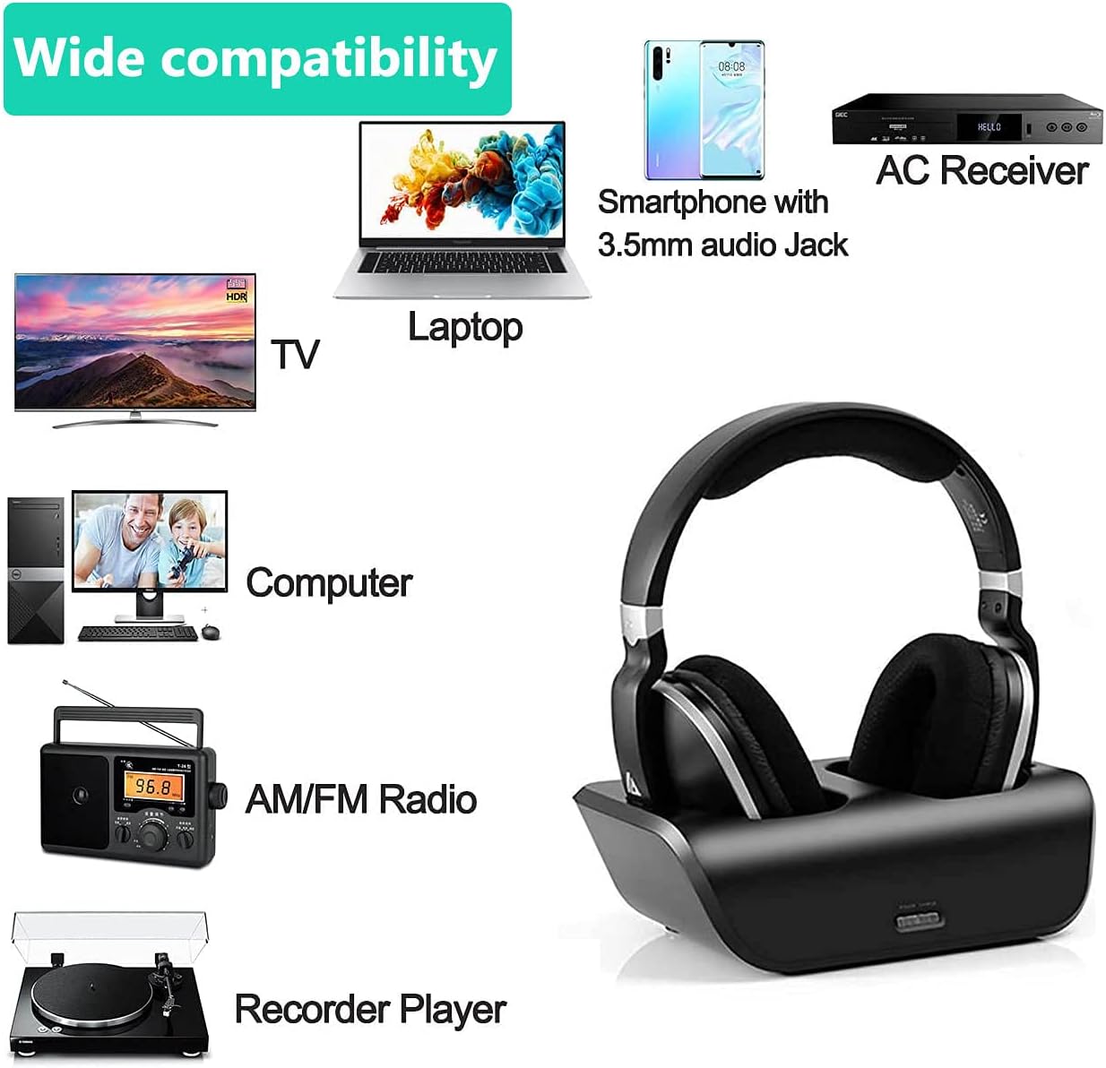 MONODEAL Wireless TV Headphones, Over Ear Headsets for TV Watching with Charging Dock, 2.4GHz RF Transmitter, 100ft Wireless Range and Rechargeable 20 Hour Battery, Black