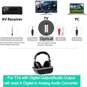 MONODEAL Wireless TV Headphones, Over Ear Headsets for TV Watching with Charging Dock, 2.4GHz RF Transmitter, 100ft Wireless Range and Rechargeable 20 Hour Battery, Black