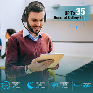 MONODEAL Trucker Bluetooth Headset, Bluetooth Headset with Microphone Noise Canceling(ENC) Dual Mic, Mute Button, 3 EQ Music Modes, Single and Dual Ear Wireless Headphones for Office Home Work