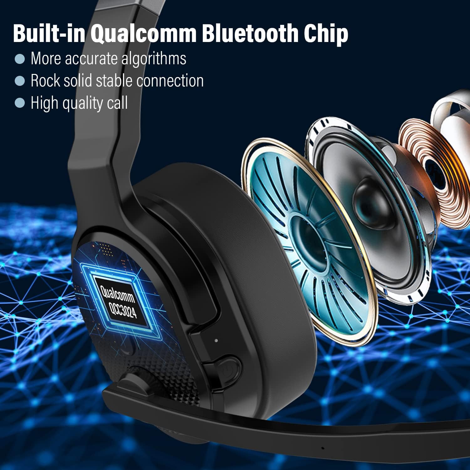 MONODEAL Trucker Bluetooth Headset, Bluetooth Headset with Microphone Noise Canceling(ENC) Dual Mic, Mute Button, 3 EQ Music Modes, Single and Dual Ear Wireless Headphones for Office Home Work