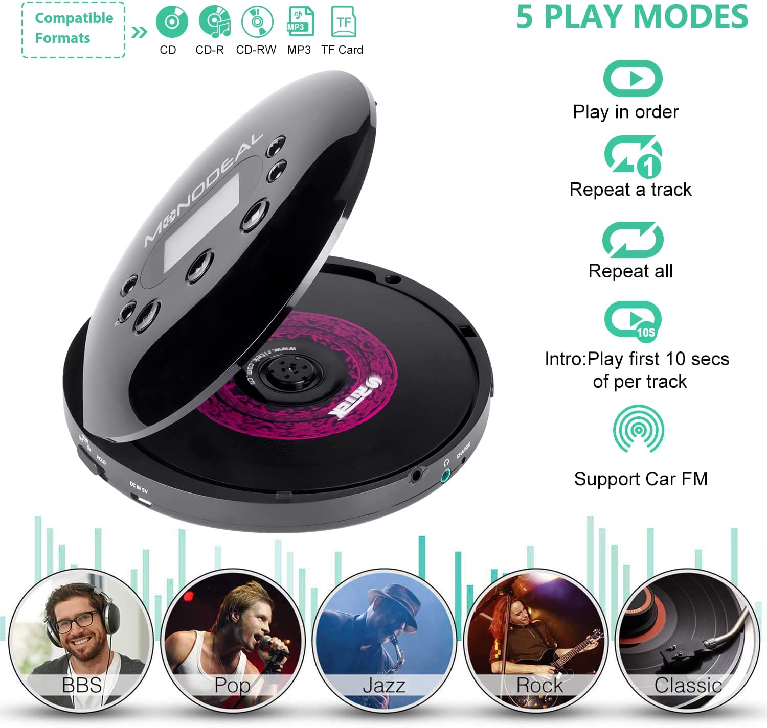 CD Player Portable, MONODEAL Rechargeable Portable CD Player with Built-in  Speakers, Walkman CD Player for Car and Personal Use, Anti-Skip CD Player