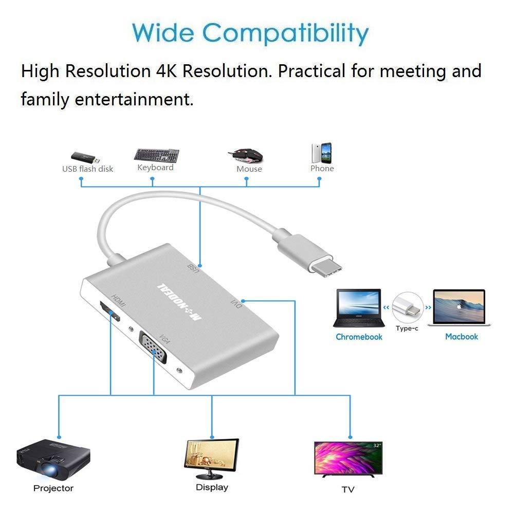 USB C to HDMI/DVI/VGA Adapter, Monodeal 4 in 1 USB 3.0 Type-C Hub VGA ...
